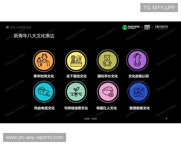 电子竞技产业融合发展与青年文化创新驱动路径研究