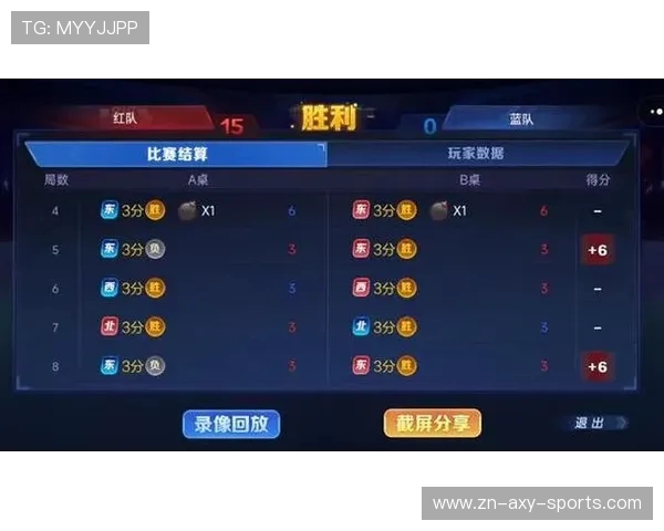 巅峰对决精彩纷呈最终比分定胜负引爆全场热血时刻