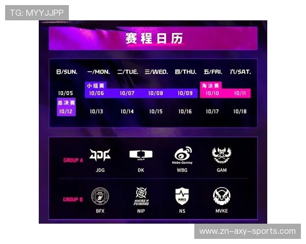 电竞比分实时更新：各大赛事精彩对决数据盘点与分析