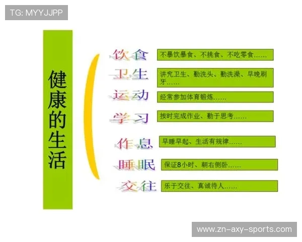 打造强健体魄与健康生活的全方位健身训练与营养指导方案