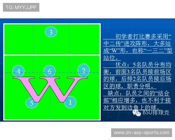重庆与杭州排球队对决后的战术分析与节奏探讨 重庆与杭州排球队对决后的战术分析与节奏探讨