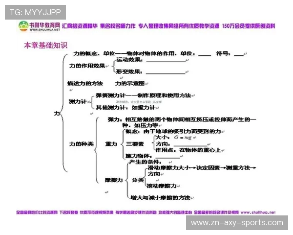 台球技巧与策略的全面解析：从基础知识到高级打法的进阶指南