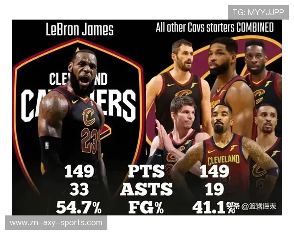 勇士与骑士谁更强大历史对比与球员表现全面分析 勇士与骑士谁更强大历史对比与球员表现全面分析